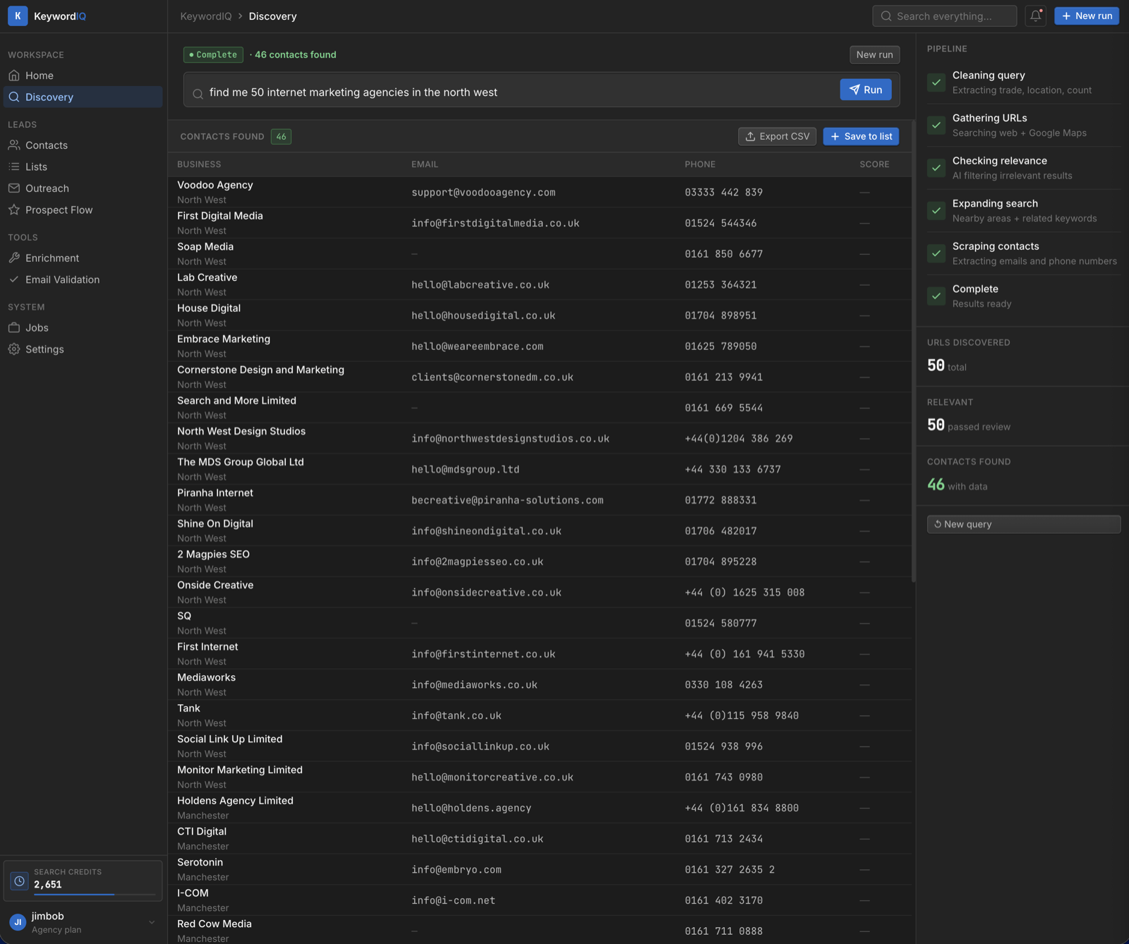 What is AI lead generation software?