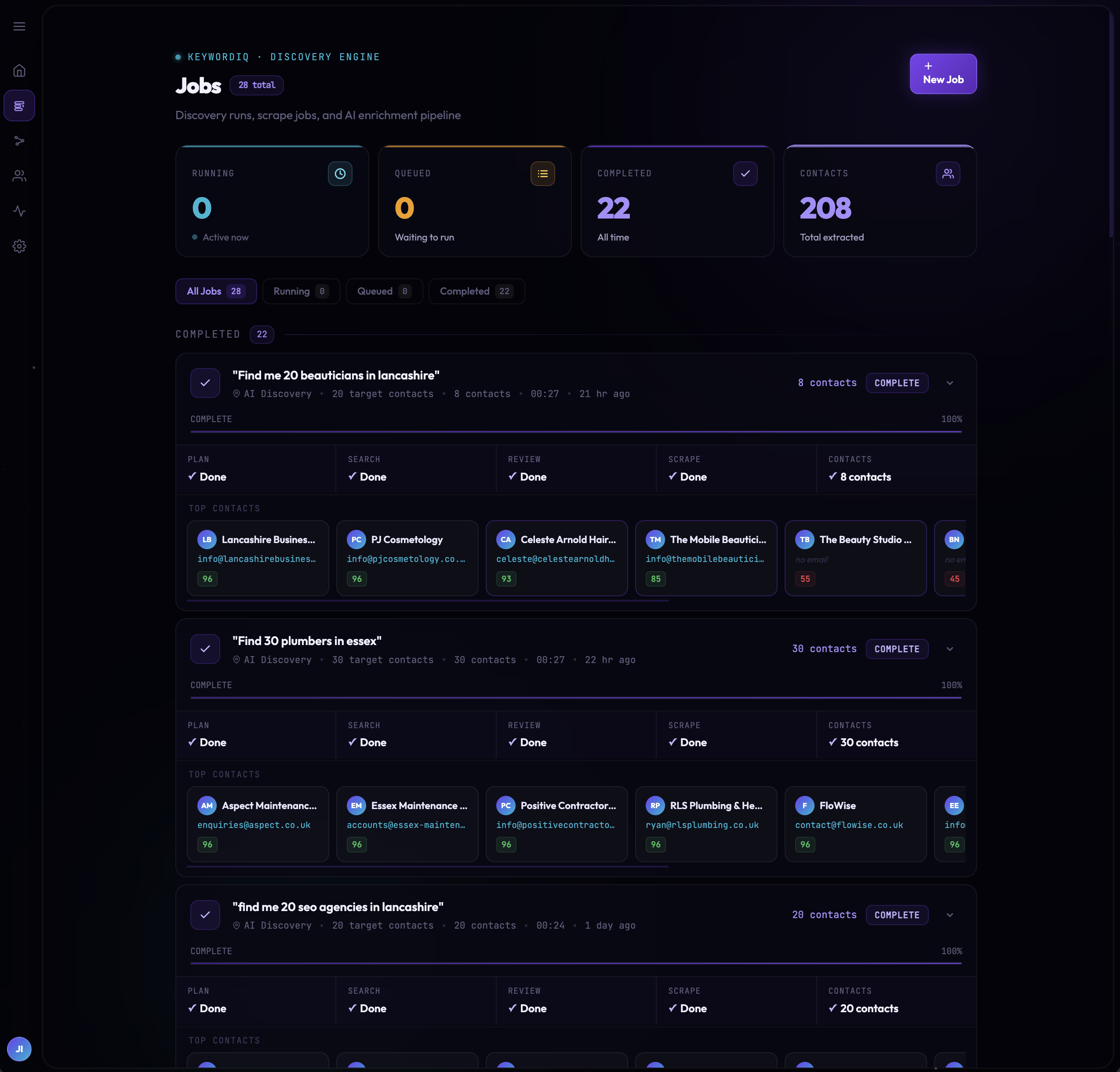KeywordIQ Jobs page screenshot